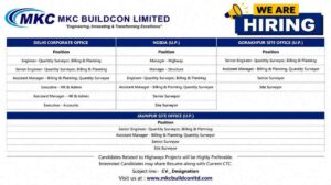 MKC Buildcon Limited Vacancy 2026: Billing, Planning, Quantity Surveyor, Highway Manager and Surveyor Vacancies