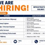 MSV Group Recruitment 2026: Highway Engineer, Bridge Engineer, Quantity Surveyor and GM Vacancies in Gurgaon