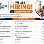 Aarti Industries Limited Recruitment 2026: Safety Officer, Fire Officer, Quality Executive and Operator Vacancies in Gujarat