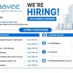 Aarvee Associates Vacancy 2026 | For Buildings Division Jobs in Hyderabad