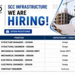 SCC Infrastructure Recruitment 2026: Structural Engineer, MEP Engineer, Contract Engineer and Design Manager Vacancies
