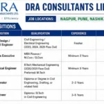 DRA Consultants Limited Hiring Trainee Engineers, Mechanical Engineers, Site Engineers, CAD Operators & Accounts Executives | Water Supply, Sewerage & STP/WTP Projects