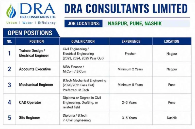 DRA Consultants