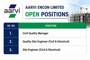 AARVI ENCON LIMITED Recruitment 2026: For Civil Quality Manager, Quality Site Engineer and Site Engineer Vacancies