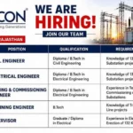Cabcon India Limited Recruitment 2026: Civil Engineer, Electrical Engineer, Planning Engineer and Substation Engineer Vacancies