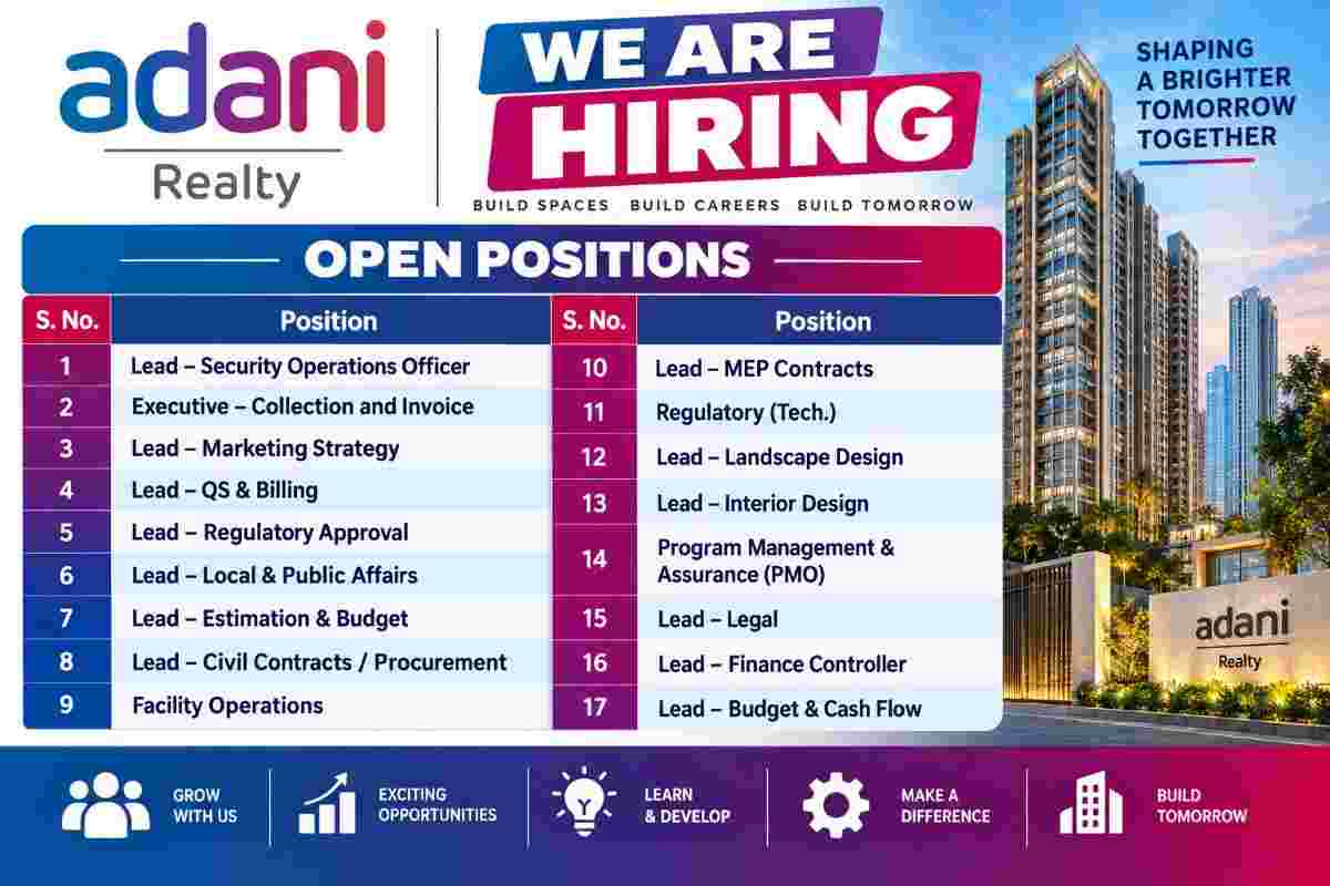 Adani Realty Careers Build Tomorrow 50kb