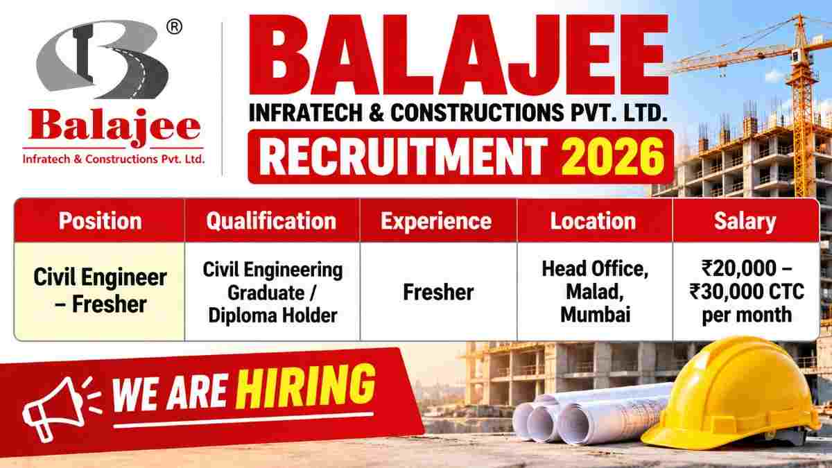 Balajee Recruitment 2026 Poster 50kb