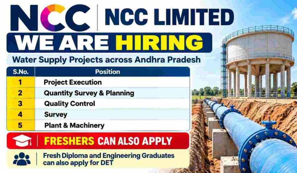 NCC Limited Recruitment 2026 – Water Supply Project Jobs In Andhra ...