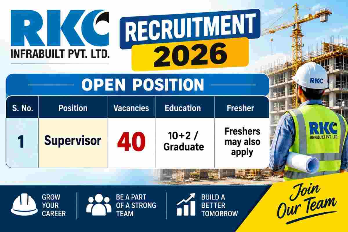 Construction Supervisor Recruitment 2026 50kb
