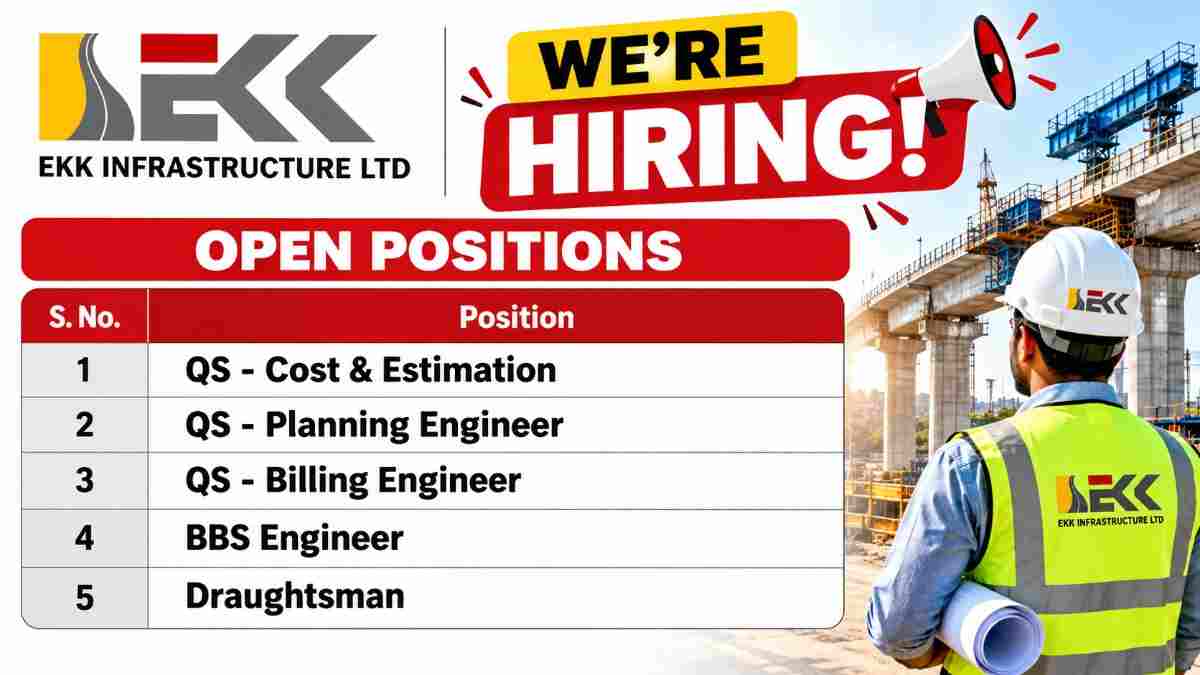 EKK Infrastructure Hiring Poster 50kb