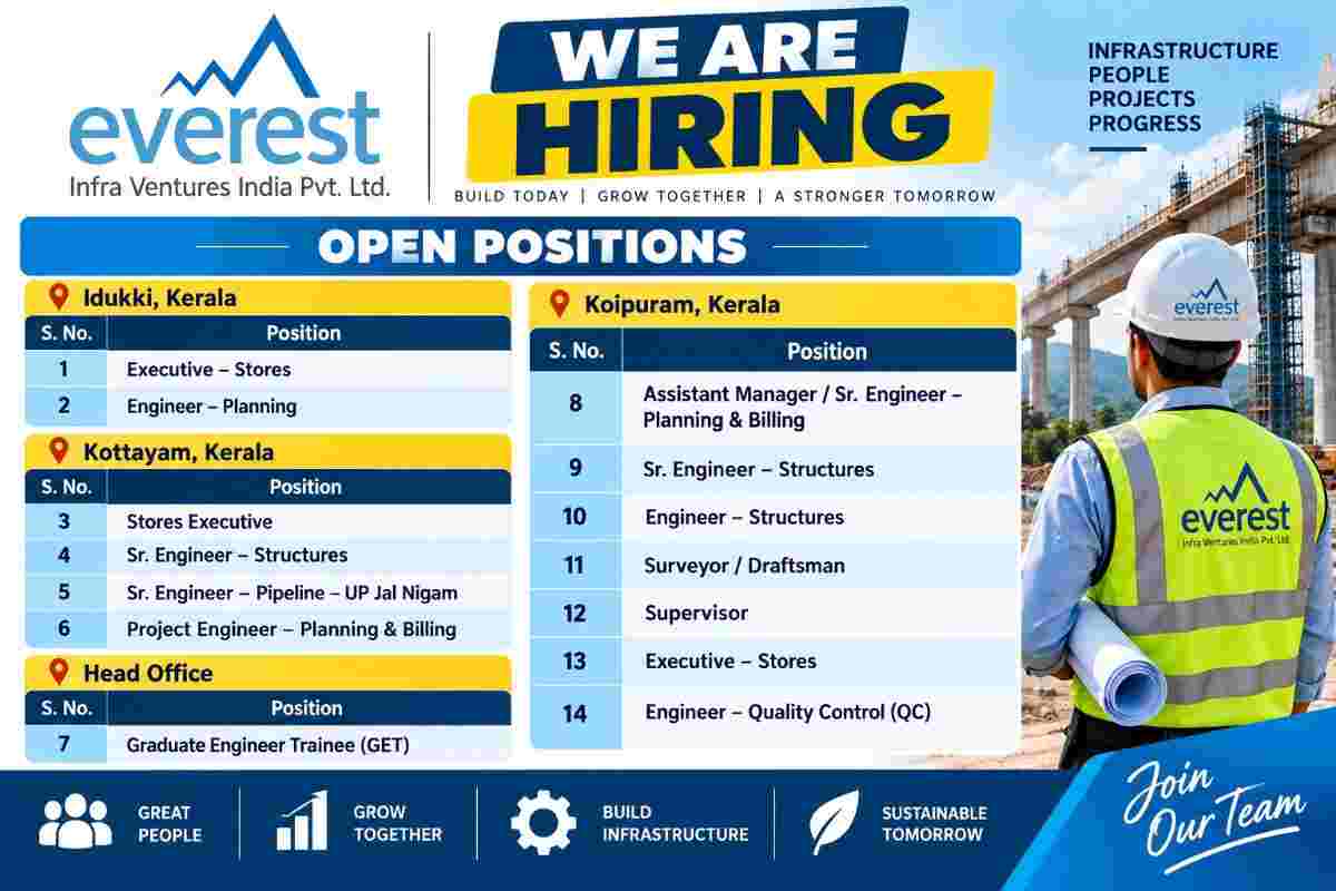 Everest Infrastructure Careers Poster 50kb