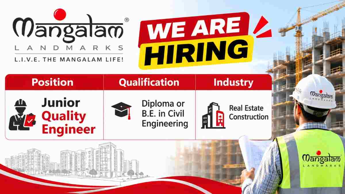 Mangalam Landmarks Hiring Announcement 50kb