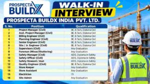 Prospecta BuildX India Recruitment 2026 – Civil, Safety, Quality, Stores & Site Jobs