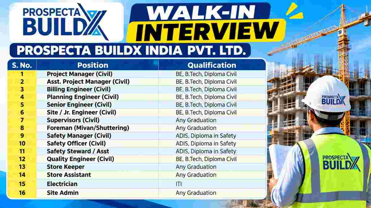 Prospecta Buildx Walk In Interview 50kb