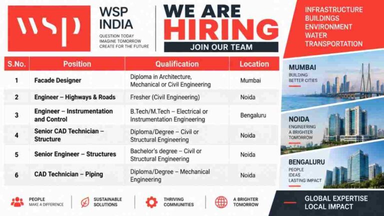 WSP