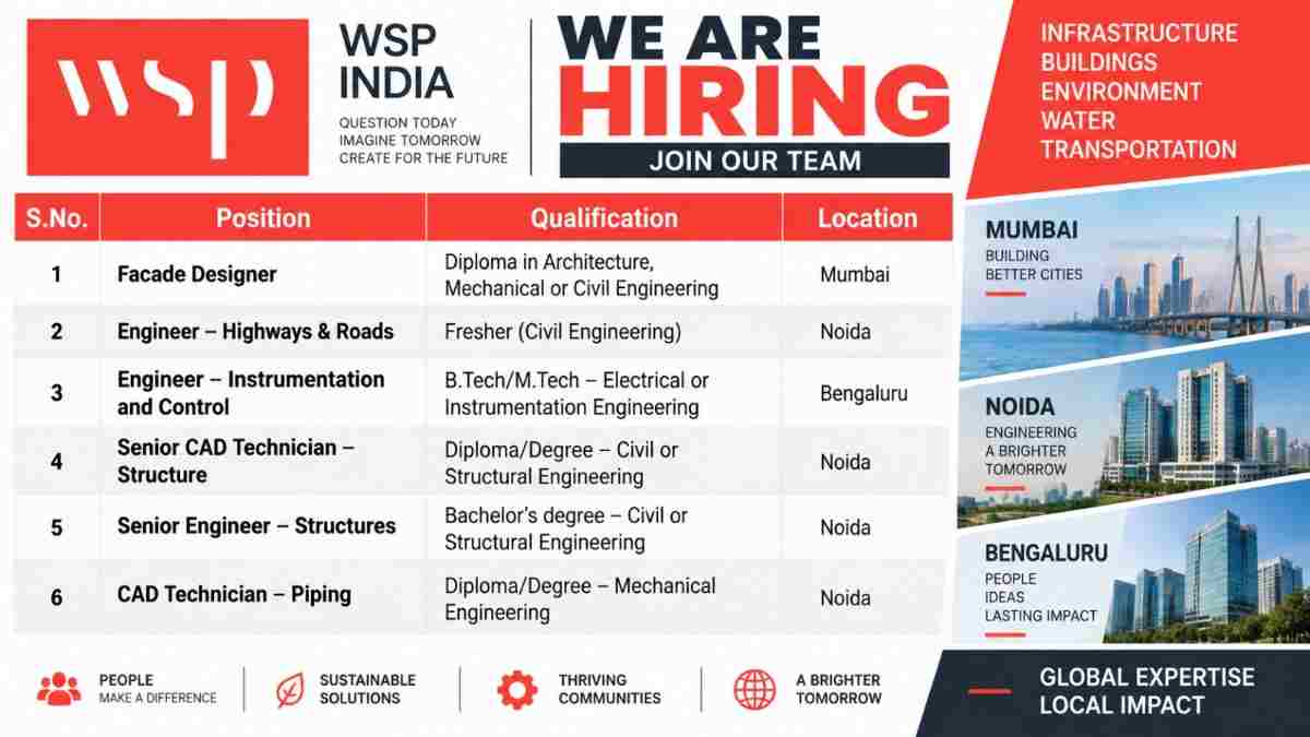 WSP