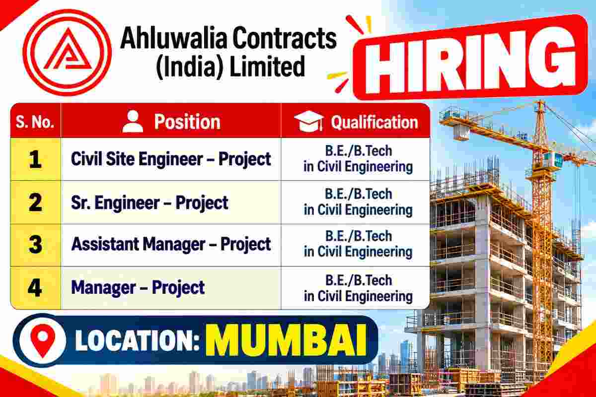 Ahluwalia Contracts Hiring Mumbai 50kb