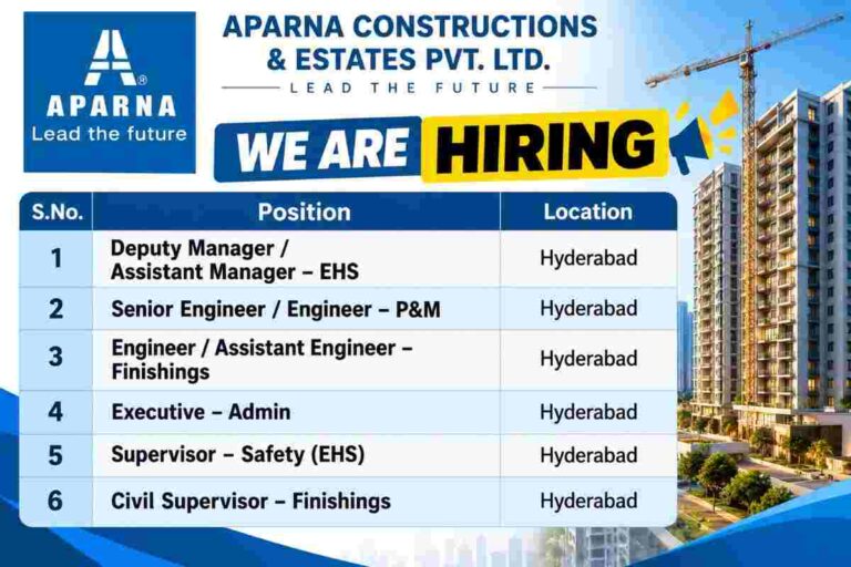 Aparna Constructions Hiring Poster 50kb 1