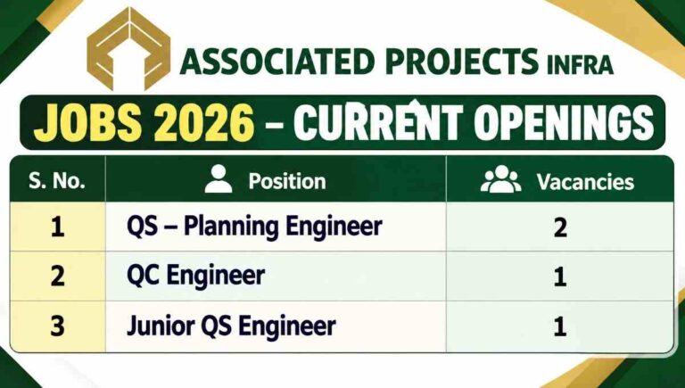 Associated Projects Infra Jobs 2026 1 50kb