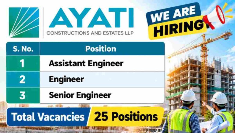 Ayati Constructions Hiring Banner 1 50kb