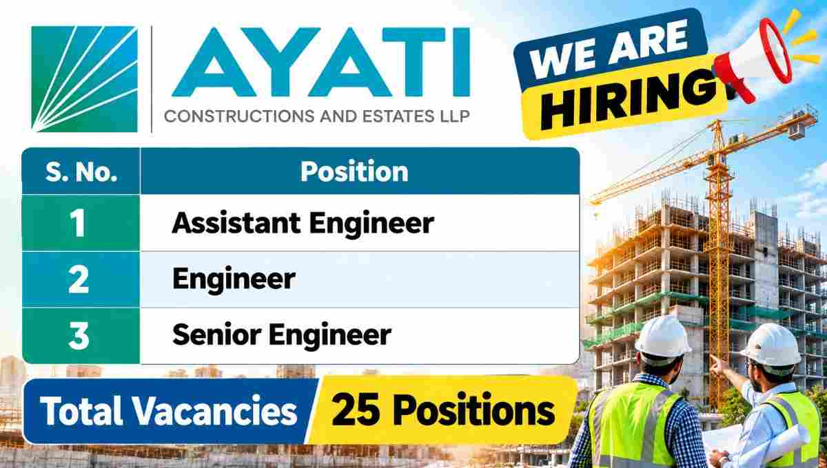 Ayati Constructions Hiring Banner 1 50kb