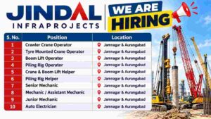 Jindal Infraprojects Recruitment 2026 – Crane, Boom Lift, Piling Rig & Mechanic Jobs