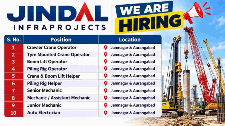 Construction Careers Hiring Poster 50kb