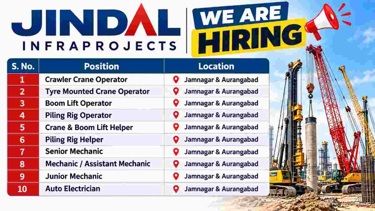 Construction Careers Hiring Poster 50kb