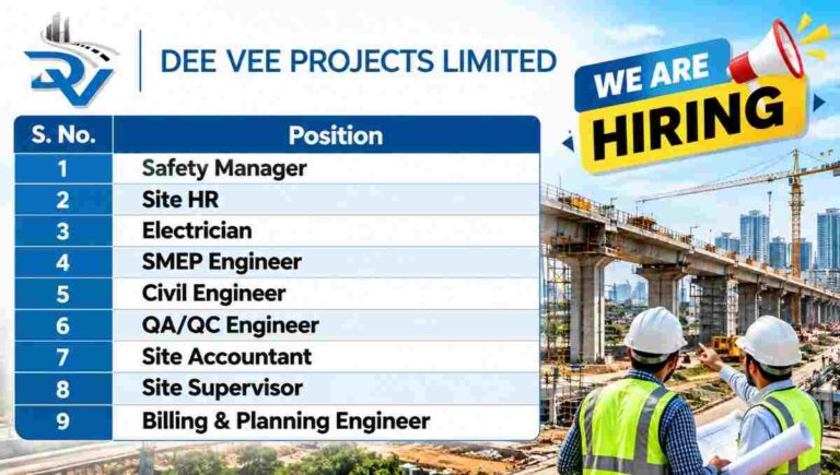 Construction Careers We Are Hiring 50kb