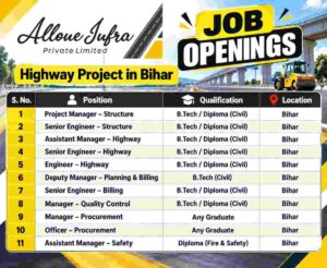 Lion Engineering Consultants Recruitment 2026 – Railway Kavach & ABS Project Jobs in Bhusawal, Maharashtra 2 Allone Infra Recruitment 2026 – Highway & Structure Jobs in Bihar