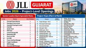 JLL Gujarat Recruitment 2026 – Hyperscale Data Center Jobs | 1+ GW Project
