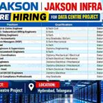 Jakson Infra Recruitment 2026 – Data Centre Project Jobs in Hyderabad