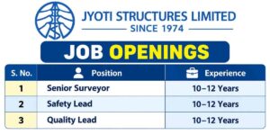 Jyoti Structures Recruitment 2026 – Senior Surveyor, Safety & Quality Lead Jobs