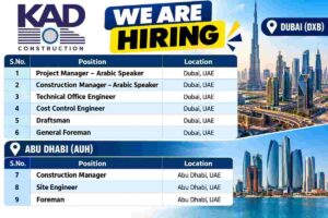 KAD Construction Recruitment 2026 – Project Manager, Construction Manager & Site Jobs in UAE