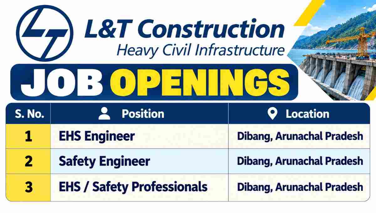 LT Construction Job Openings Infographic 50kb