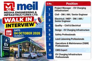 Megha Engineering & Infrastructures Ltd Recruitment 2026 – EV Charging Infrastructure Jobs | Walk-In Drive on 4 October