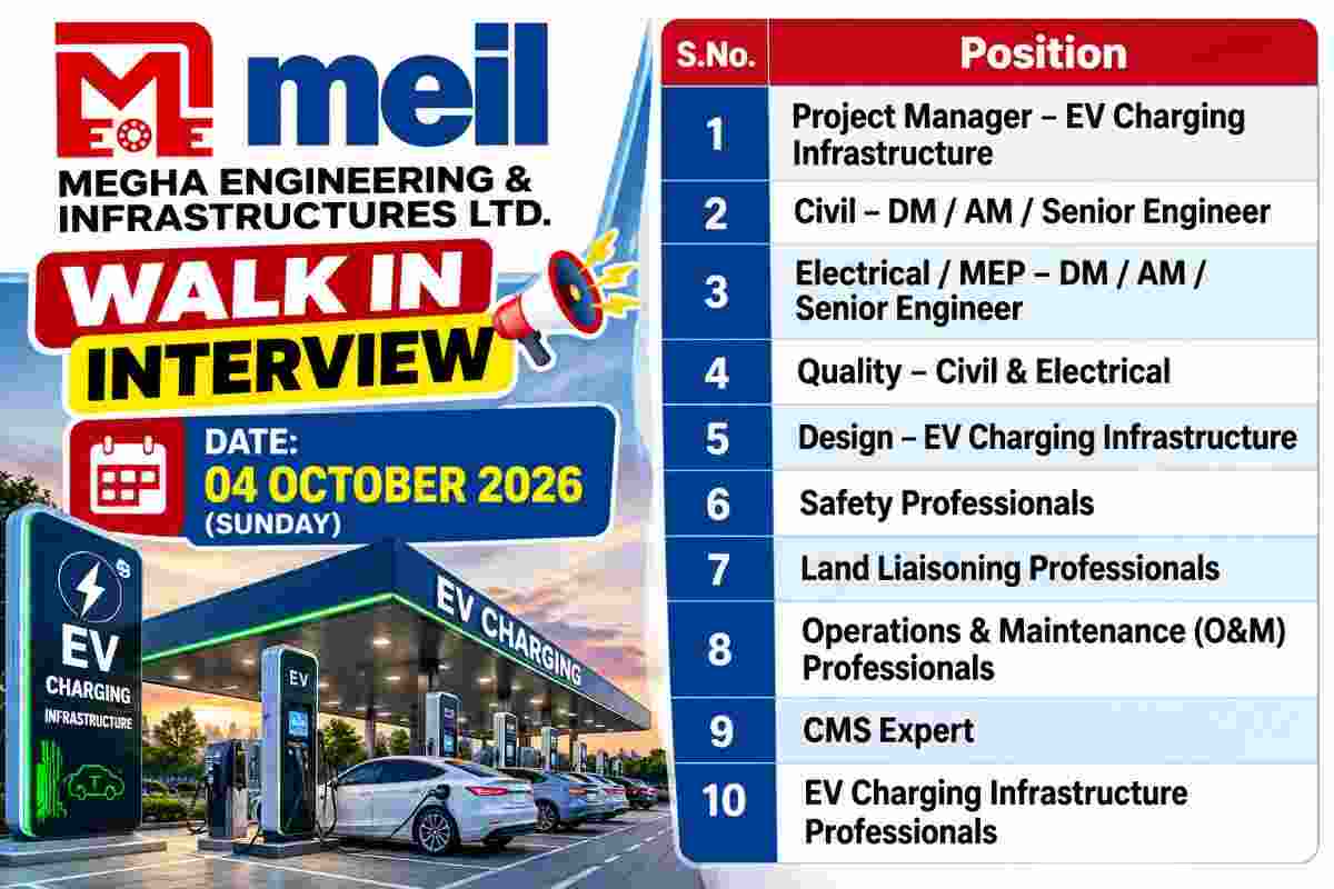 MEIL EV Charging Walk In Interview 50kb