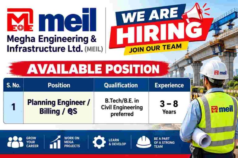 MEIL Hiring Planning Engineer Careers 50kb