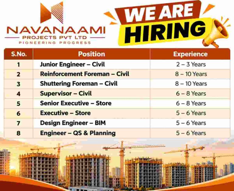 Navanaami Projects Hiring Poster 50kb