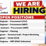 PSP Projects Recruitment 2026 – Engineering, Procurement, Planning & Tender Jobs in Ahmedabad