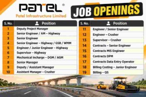 Patel Infrastructure Recruitment 2026 – Highway, P&M, Planning & Billing Jobs in Odisha