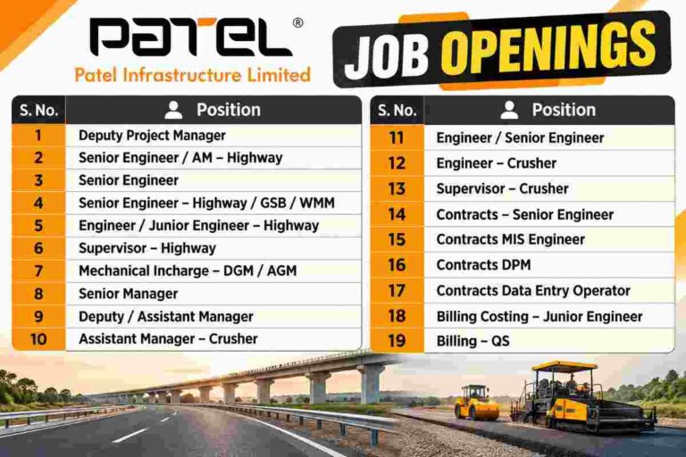 Patel Infrastructure Job Openings Poster 50kb