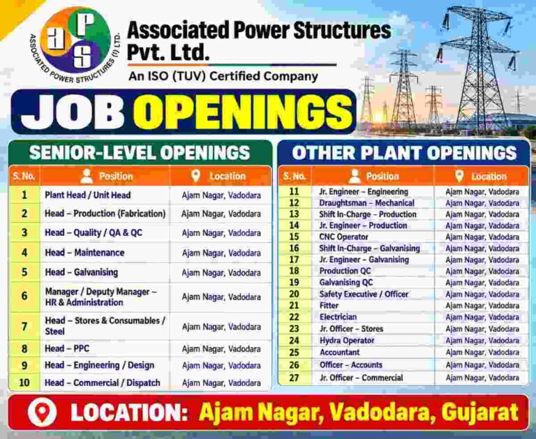 Power Structures Job Openings Poster 50kb