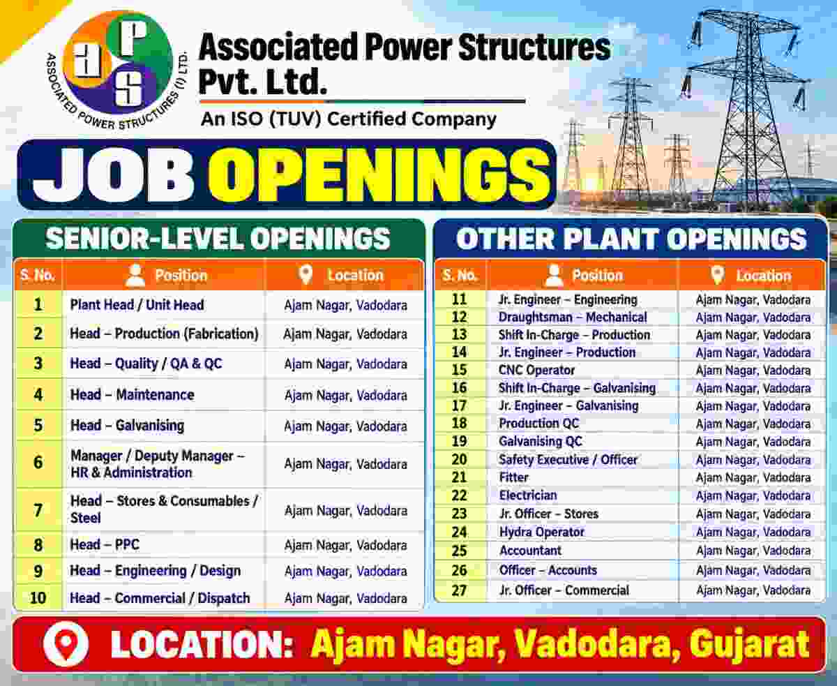 Power Structures Job Openings Poster 50kb