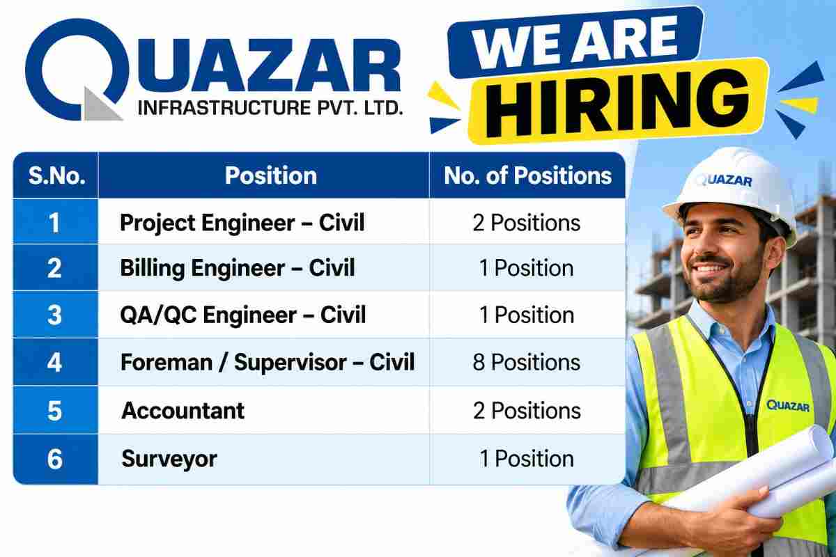 Quazar Infrastructure Hiring Poster 50kb
