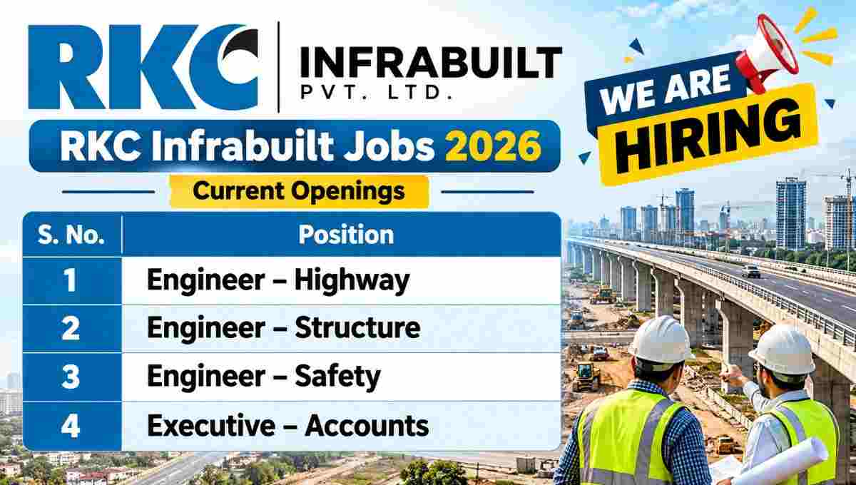RKC Infrabuilt Hiring Banner 50kb
