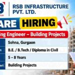 RSB Infrastructure Recruitment 2026 – Senior Billing Engineer Jobs in Sohna, Gurgaon