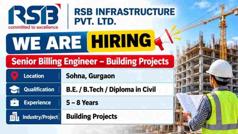 Senior Billing Engineer Hiring Poster 50kb