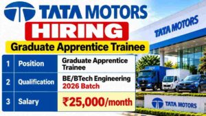 Tata Motors Recruitment 2026 – Graduate Apprentice Trainee Jobs | ₹25,000 Stipend