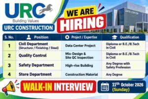 URC Construction Recruitment 2026 – Civil, QC, Safety & Store | for Data Center Projects